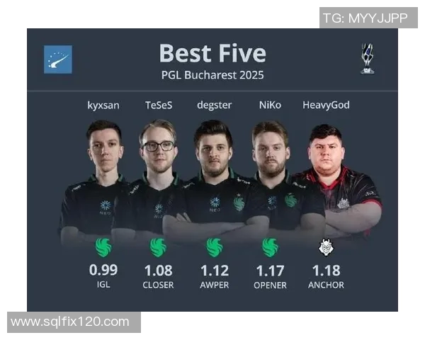 pgl吃鸡比赛排名-PGL吃鸡比赛排名，电竞界的瞩目盛事-pgl吃鸡比赛排名